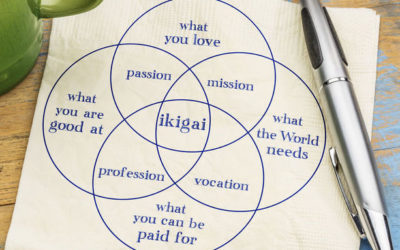 Ikigai: Some Personal Reflections on Raison d’Etre and Purpose in Professional Firms